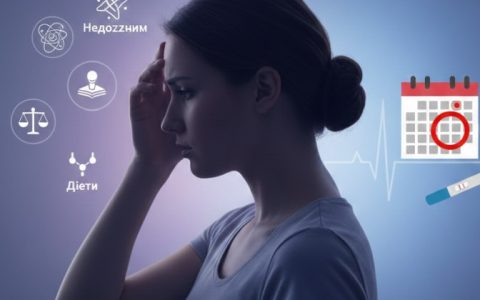 Затримка місячних